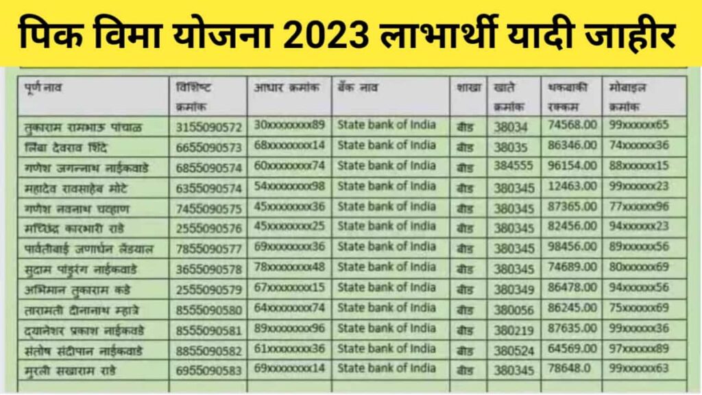 Maharashtra Pik Vima Yojana