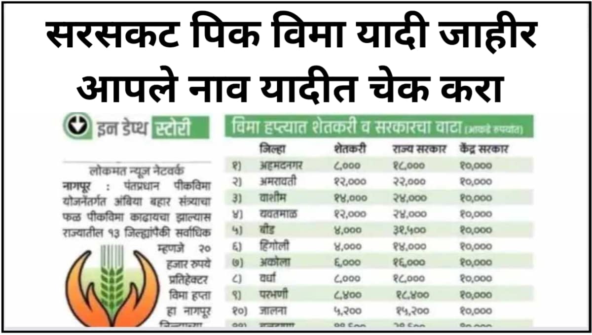 Pik vima list 2023