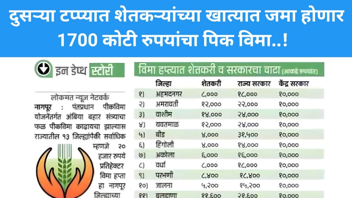 Crop insurance Maharashtra